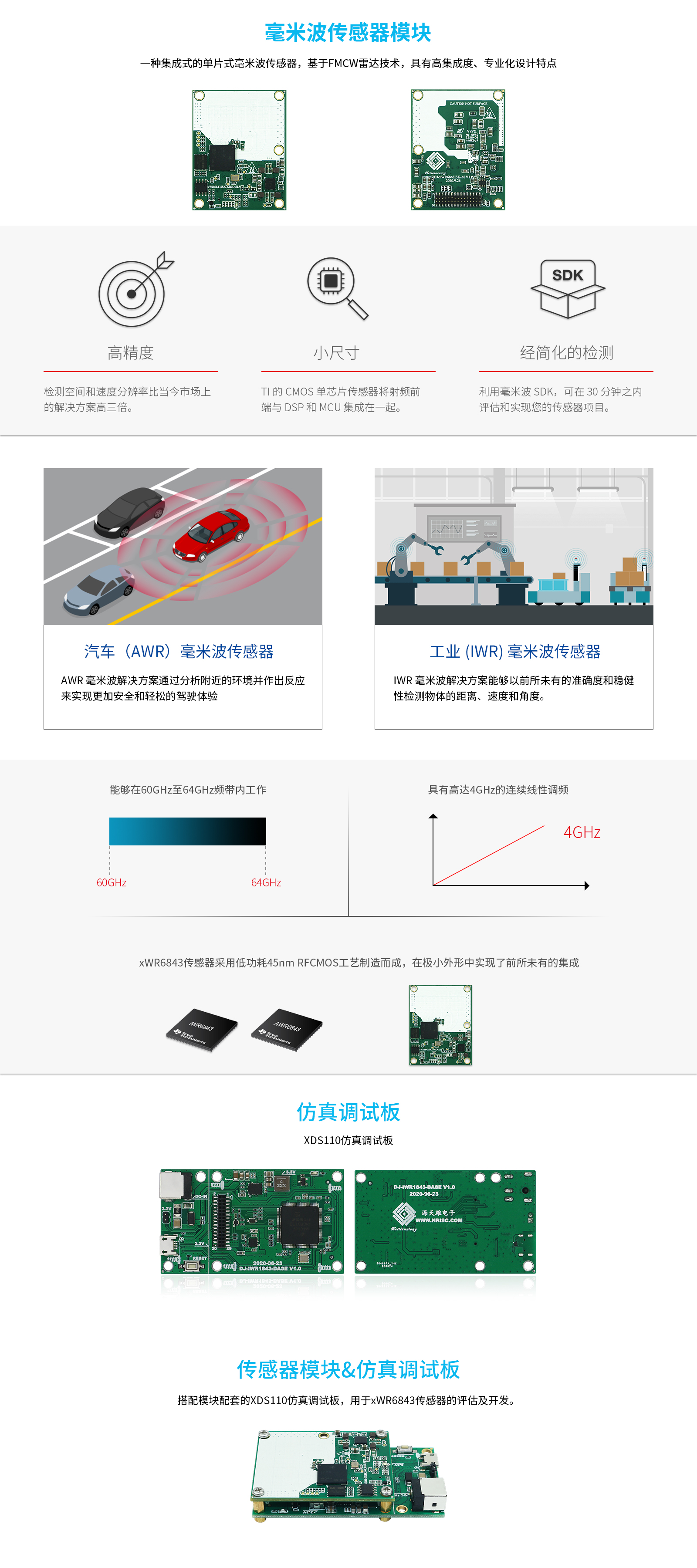 DJ-xWR6843ISK-M_CN.jpg